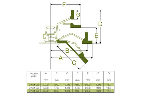 Frontoni Dragon-500 1m Heavy Duty Tractor PTO Flail Hedge Cutter