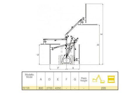 Frontoni Fly-120 1.2m Tractor Mounted PTO Hedge Cutter