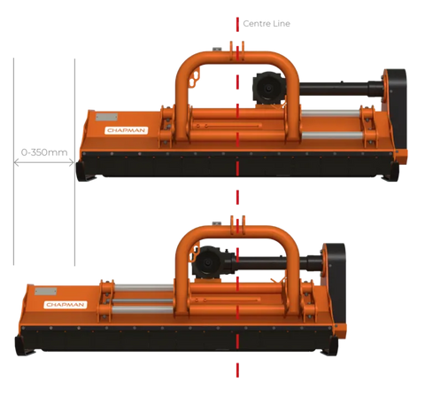 Chapman 1.8m Heavy Duty Compact PTO Flail Mower - CFM180